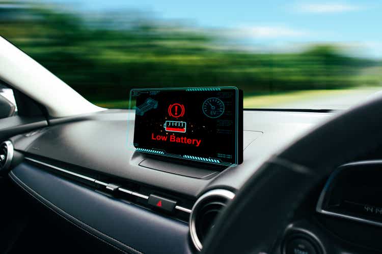 Low battery caution display on screen of a car malfunction, The battery voltage signal is dropping and low on car multimedia screen of EV electric vehicle car