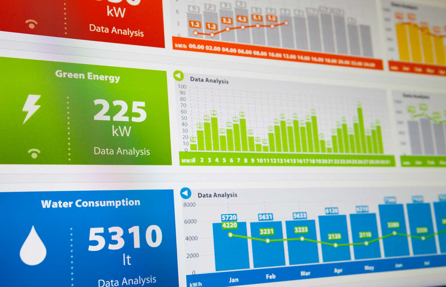 Rebalance Review Of The S&P Global Clean Energy Index – H2 2024