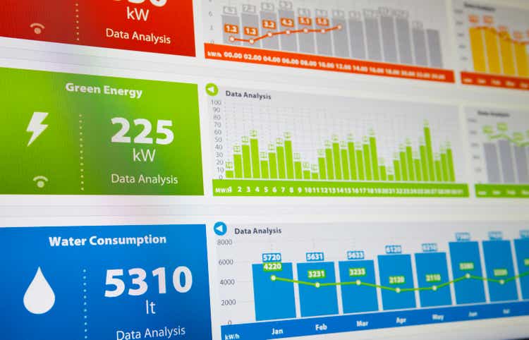 Environmental and Ambient Data