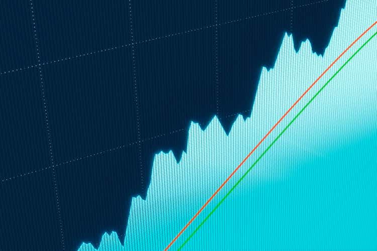 Close-up stock market chart on the monitor.