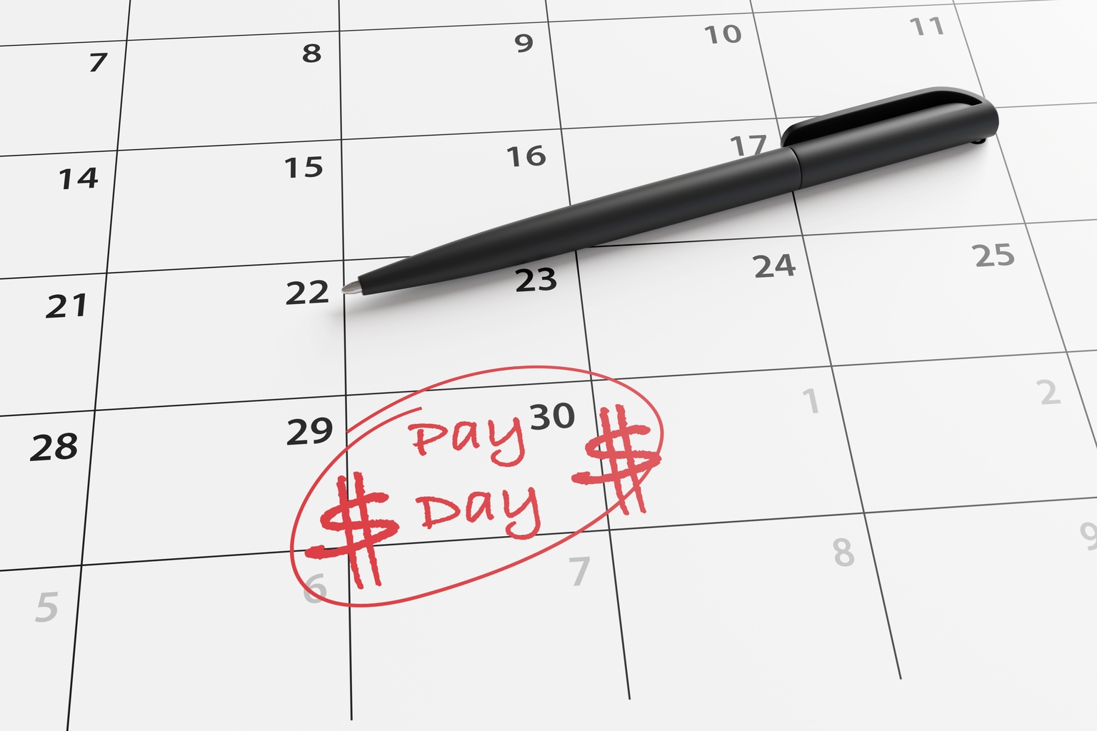 How To Build $7,500 In Monthly Passive Income Without Selling A Single Share