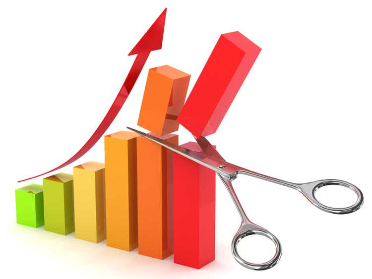 Cut Costs Graph