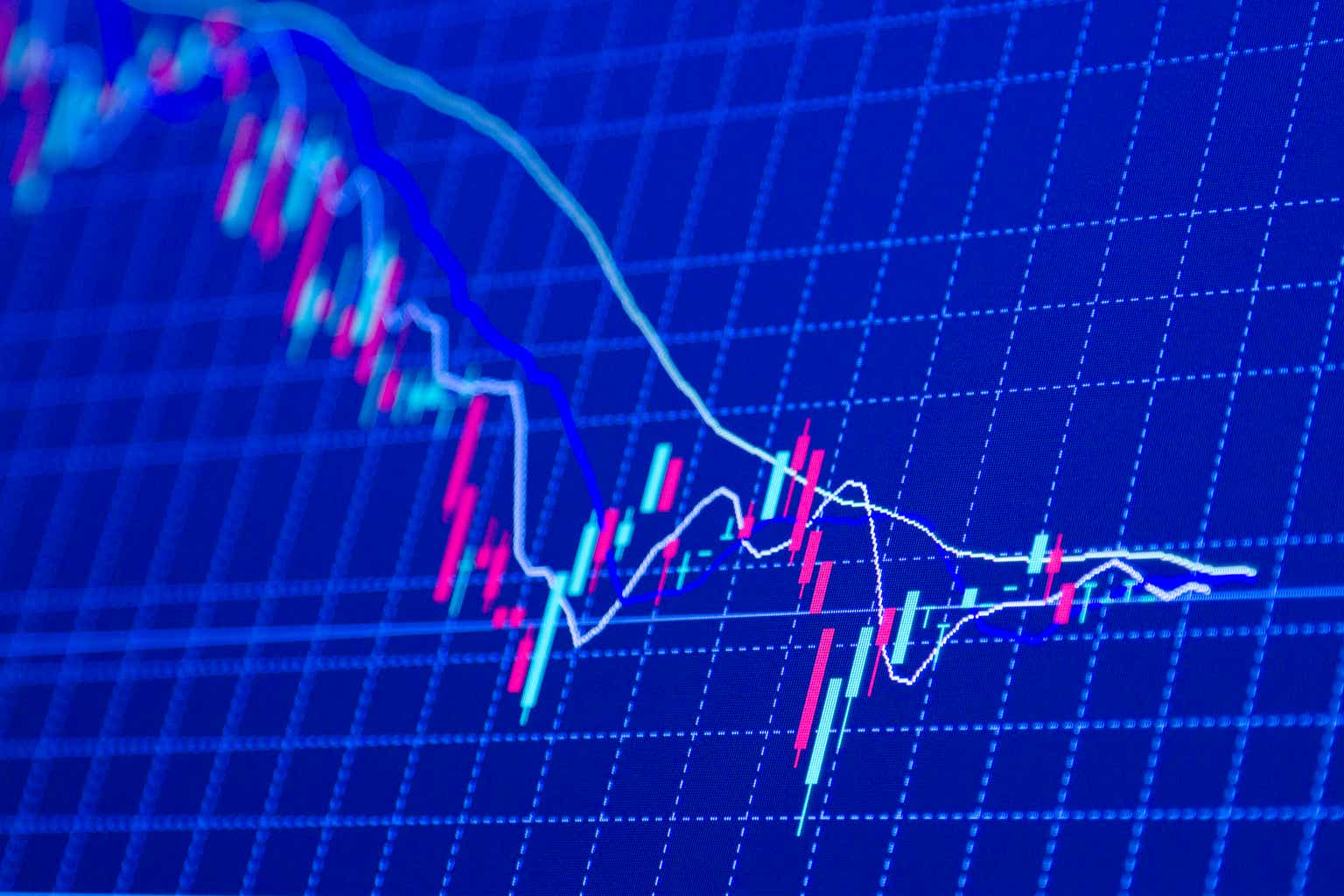 Probing For Potential Market Downside Using Technical Analysis ...