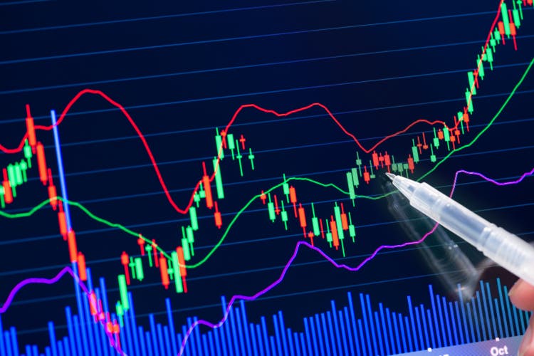 A chart with fluctuations of the stock market