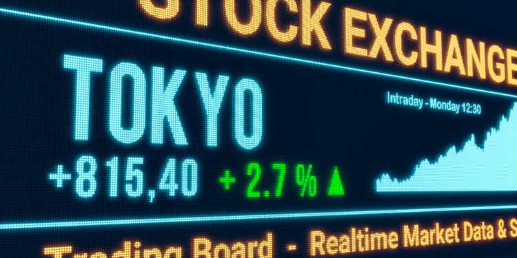 Tokyo stock exchange moving up.