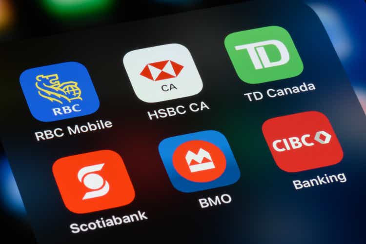 trade-alert-my-top-canadian-bank-pays-high-dividends-scotiabank