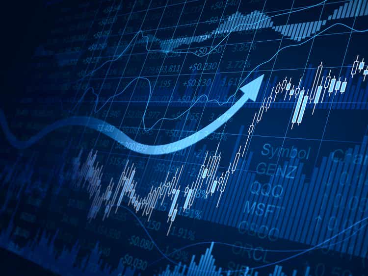 GARP Small and Mid-Cap Stock with Good Momentum and High Beta – Jefferies (NYSEARCA:SPMD)