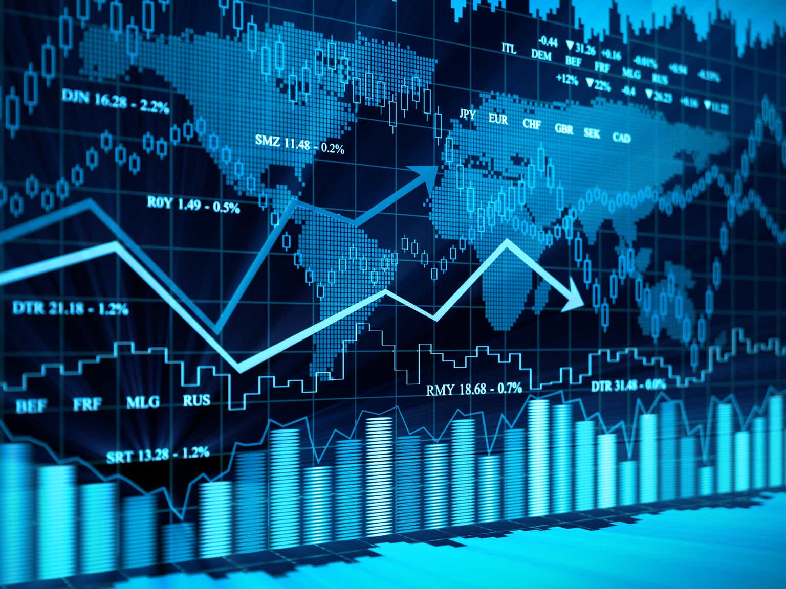 Global Resilience: Why International Stocks Have Rallied Despite U.S. Trade Hostilities