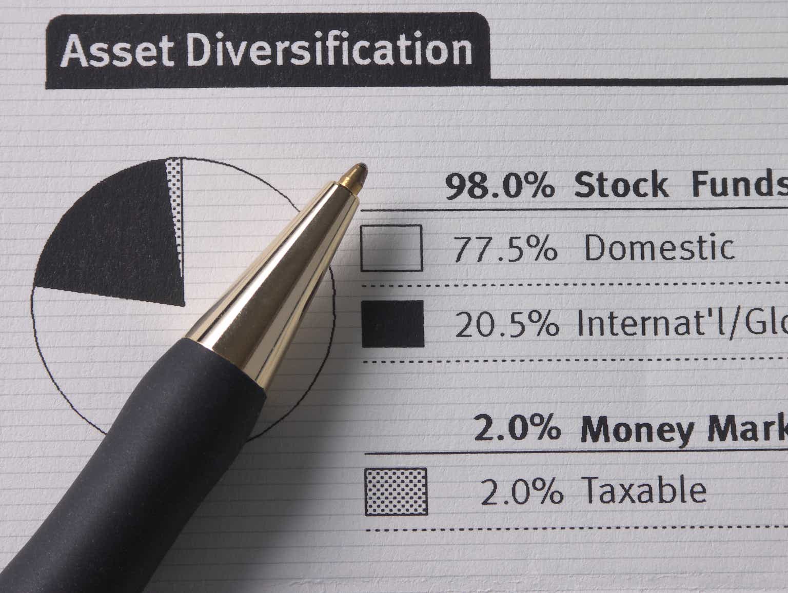 John Hancock Asset Allocation Fund Q4 2024 Commentary (Mutual Fund:SVBAX)