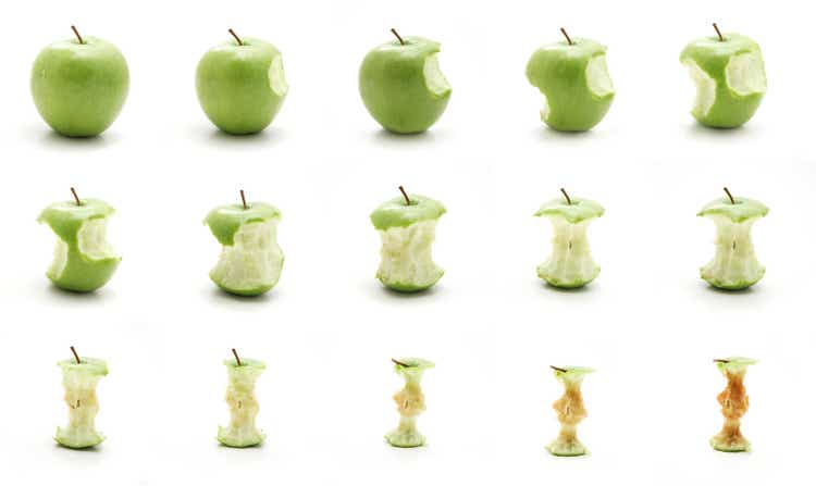 Timeline of eating an apple