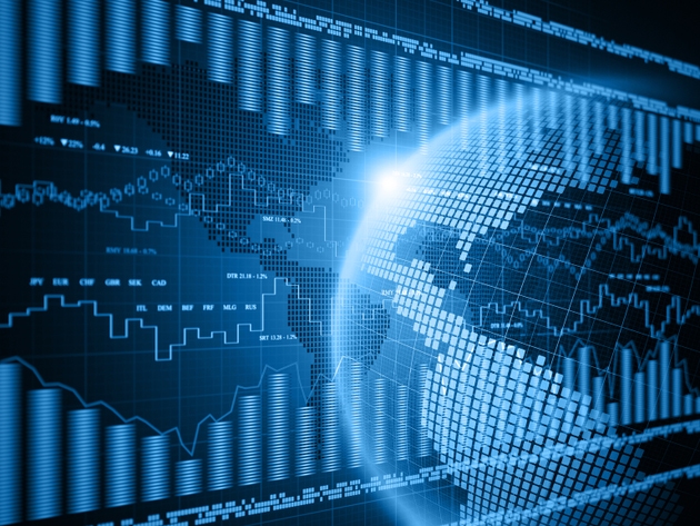 Financial charts