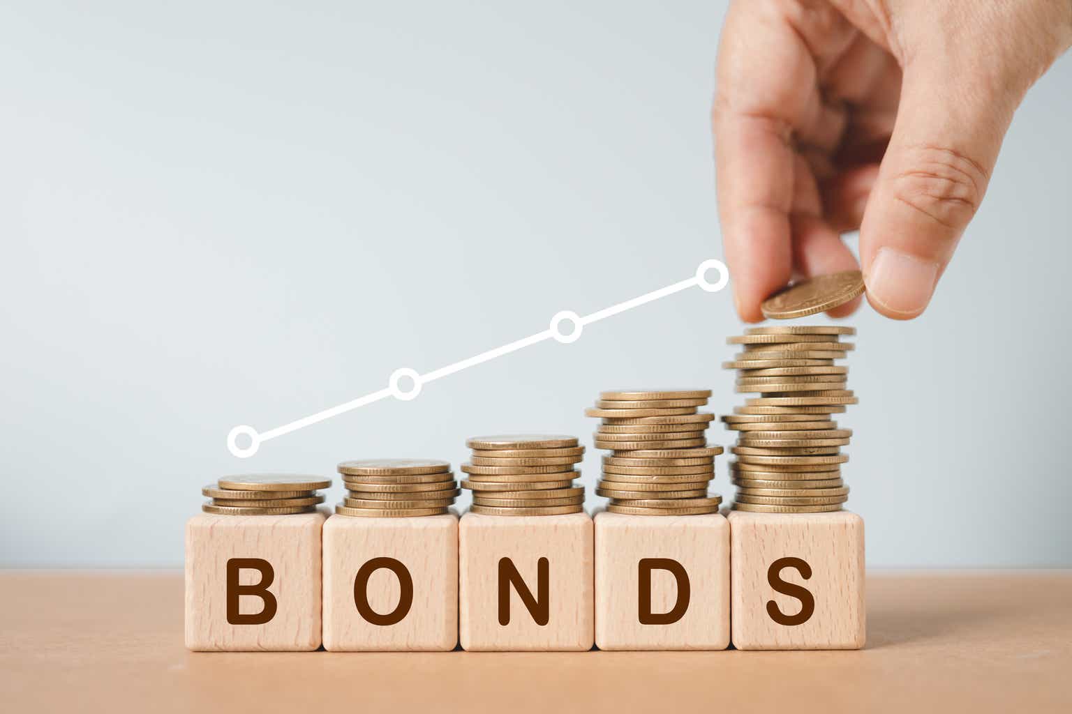 Fidelity Investment Grade Bond Fund Q1 2025 Review