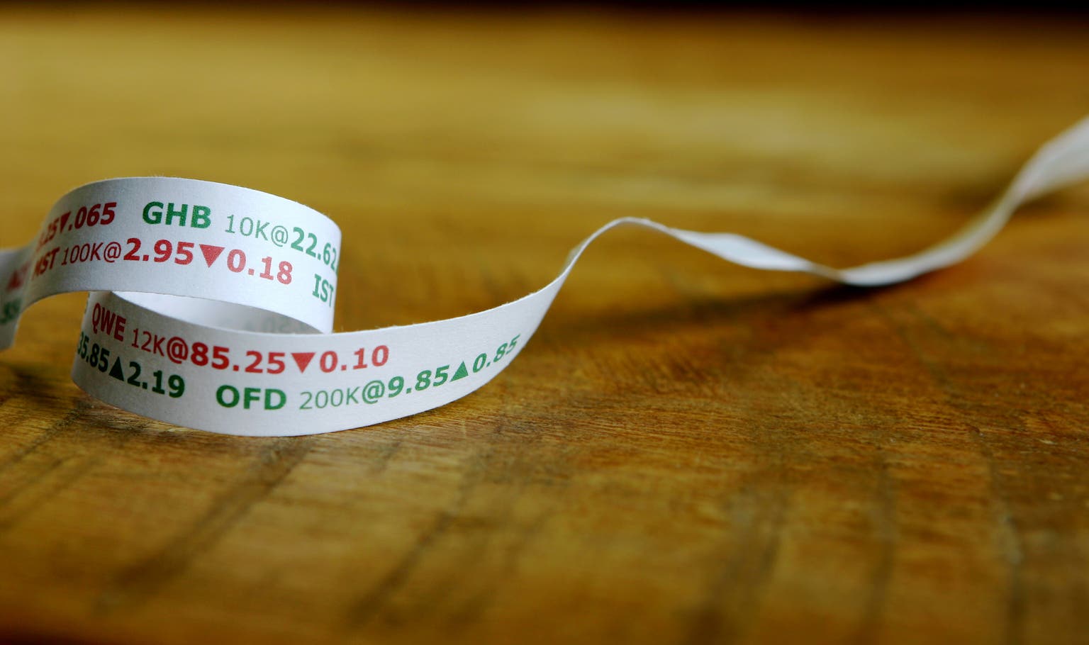 The Week On Wall Street - Don't Fight The Tape The Week On Wall Street - Don't Fight The Tape