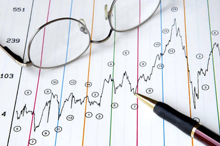 Business Chart