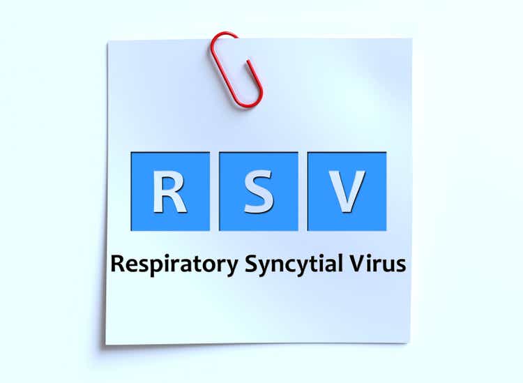 RSV vaccine market to drop 64% post CDC decision (NYSE:PFE)