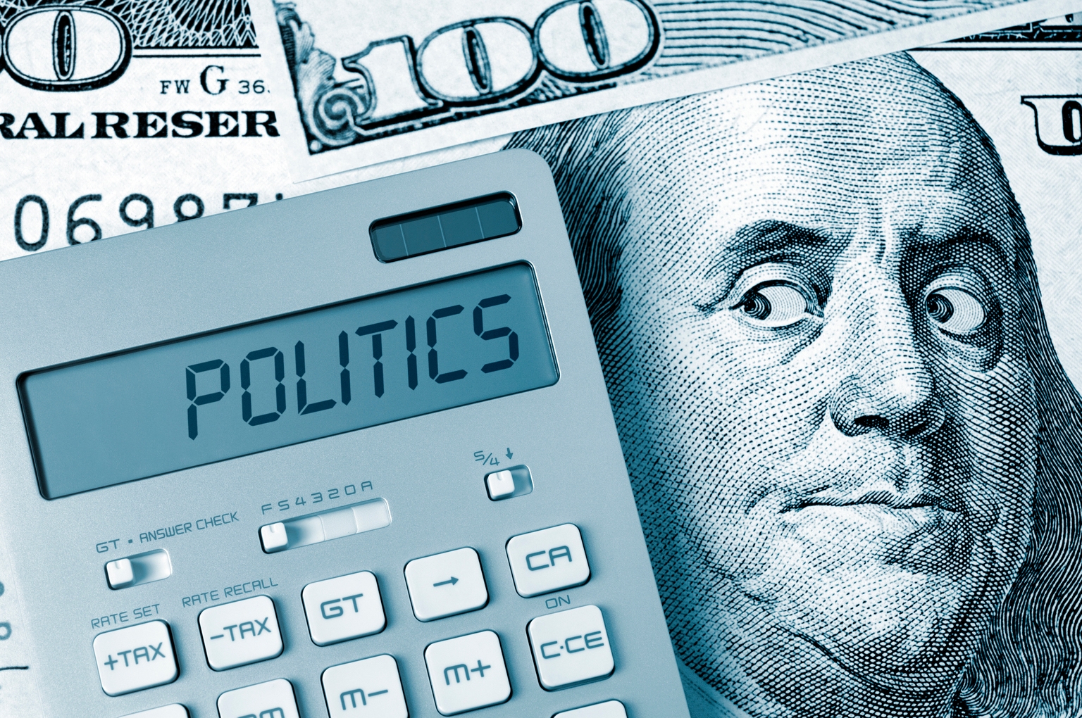 What Happens When Politics Hijacks The Economy? (SP500)