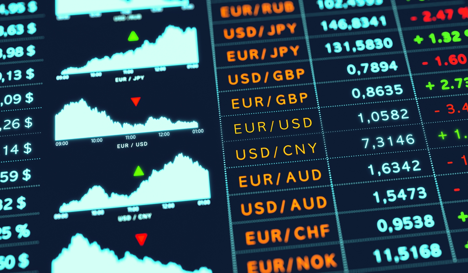 May Day Fed Day | Seeking Alpha