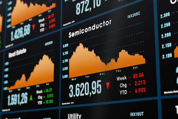 Stock market and exchange monitor with semiconductor sector chart.