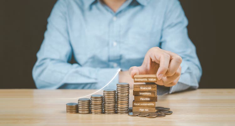 risks and business strategies