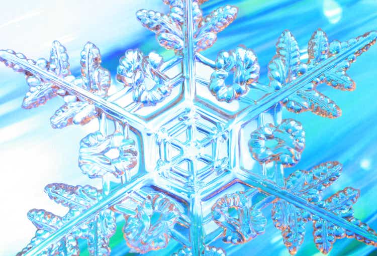 Dynamic Snowflake