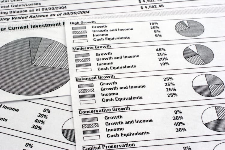 Financial Spreadsheet