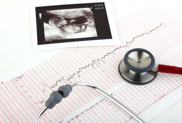 Medical tests and ultrasound of the fetus