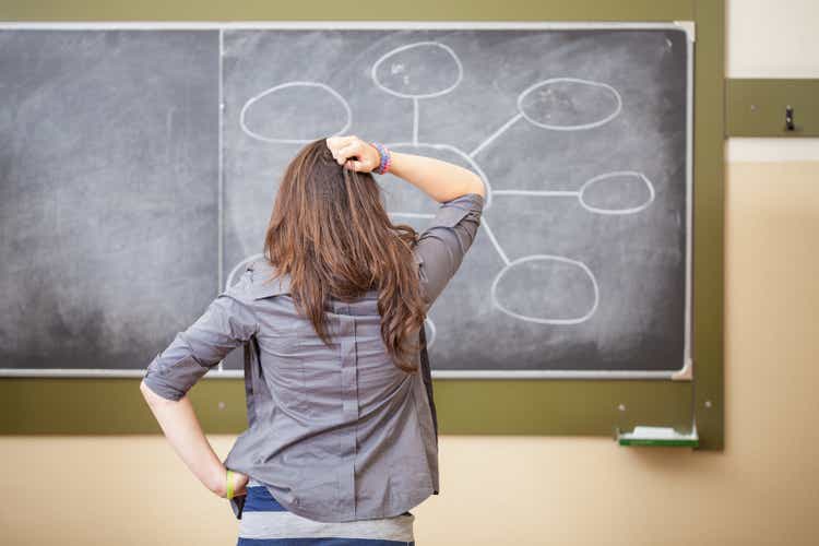 Teenage student is thinking in front of the blackboard