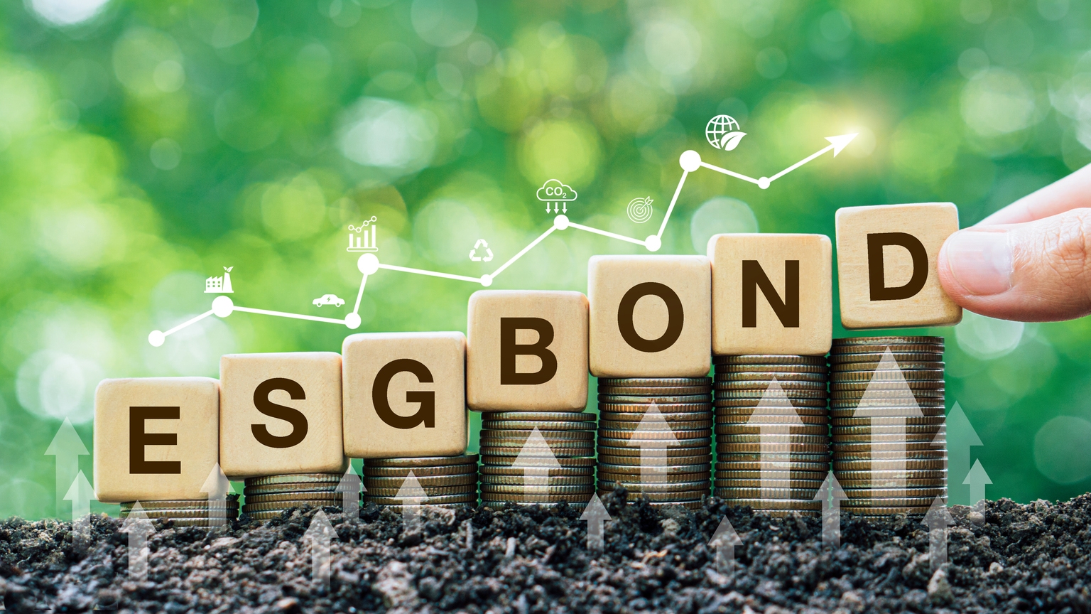 Corporate ESG Bond Issuance Holds Firm Into 2027