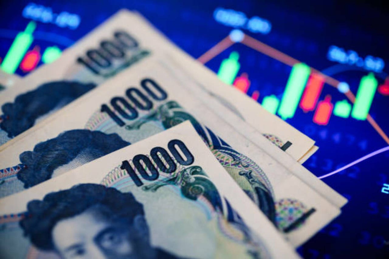 Japan yield spike is hitting the risk-on trade premarket (JPY:USD:) |  Seeking Alpha