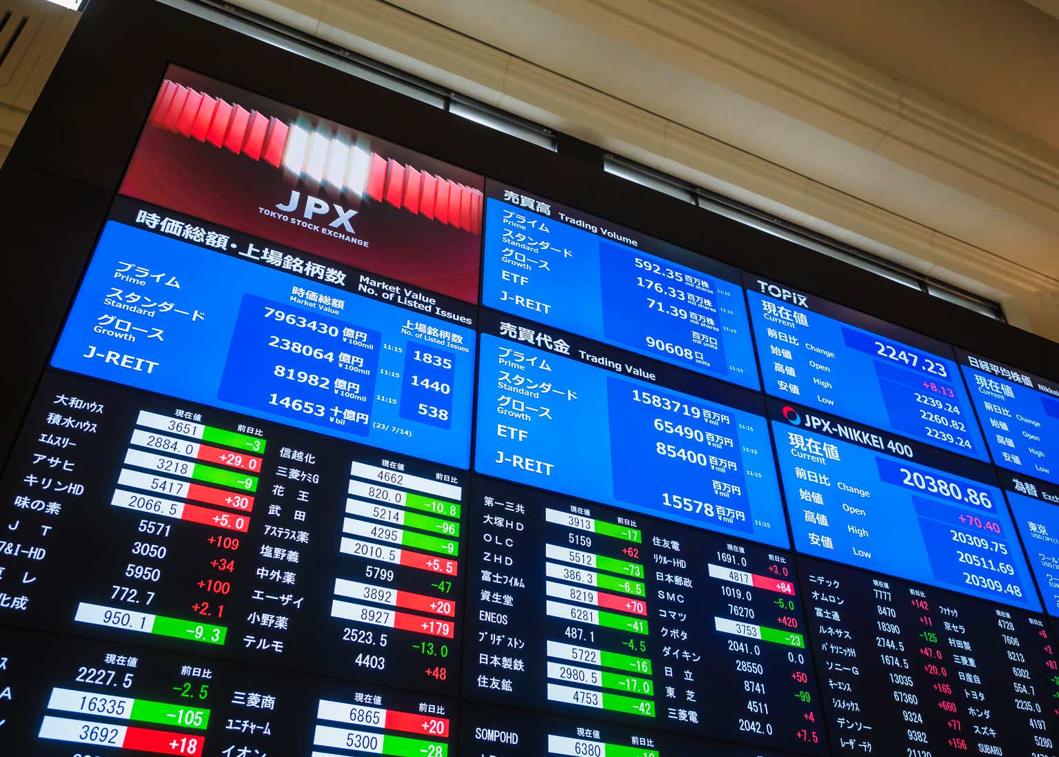 Marubeni: Focus On Guidance Beat And Buyback Surprise