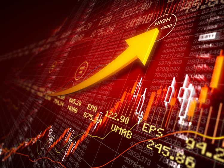 Bull Market - Financial Data
