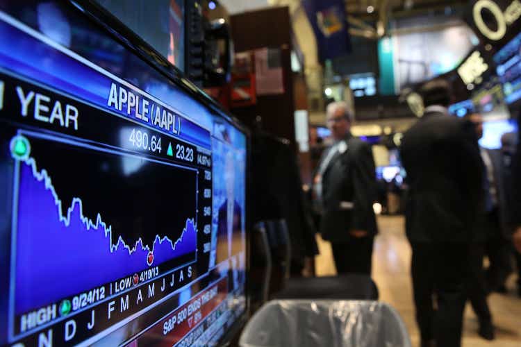 Apple (AAPL) Q2 Earnings Preview This Could Move The Stock Seeking Alpha