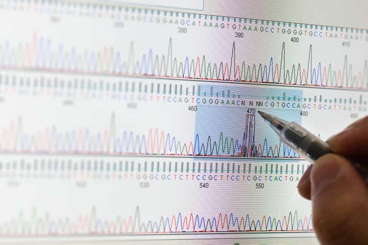 DNA Sequencing results