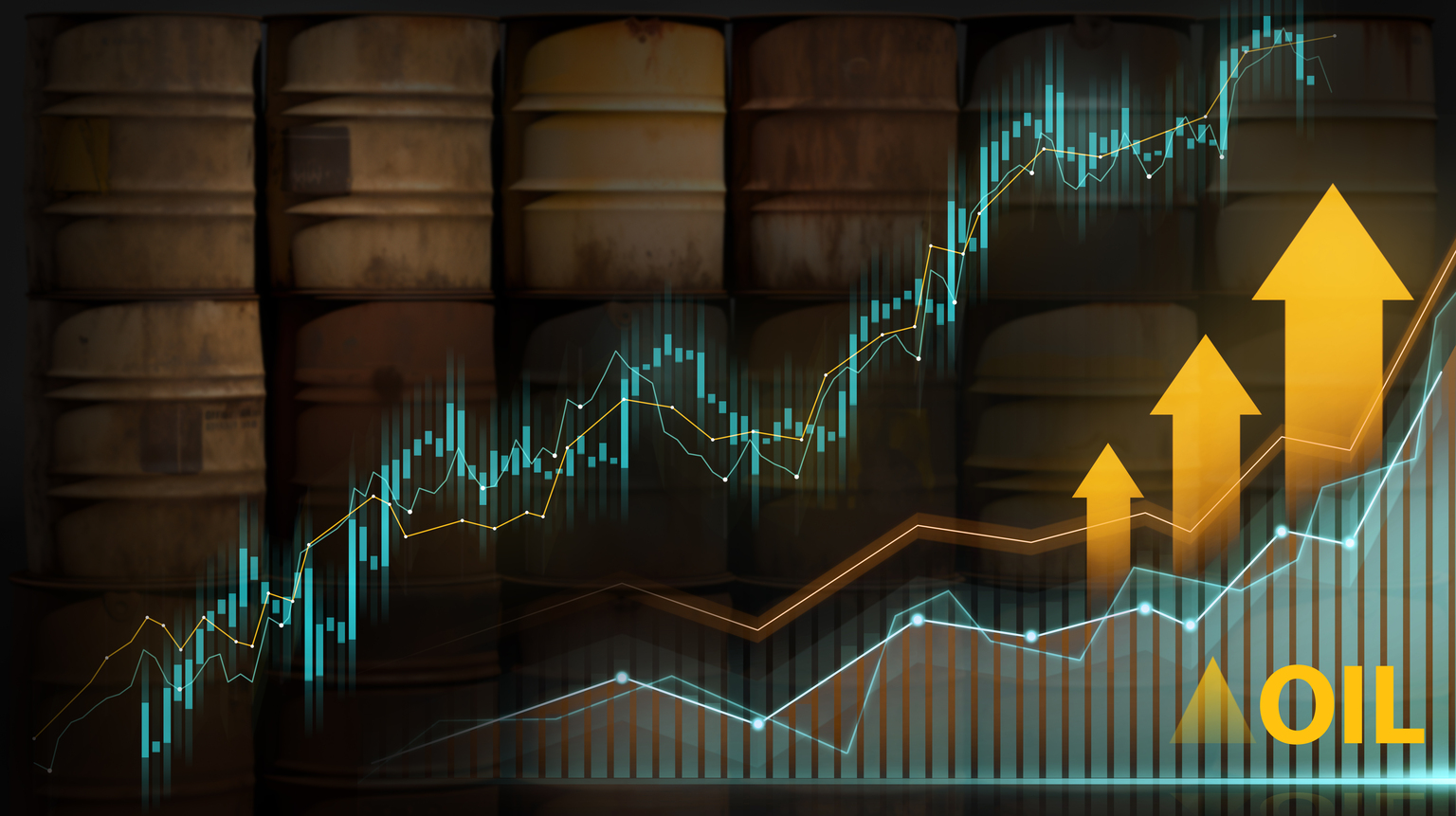 seekingalpha.com - FTSE Russell - Oil's Big Jump; Markets' Small Reaction: A Risk Of Mispricing?