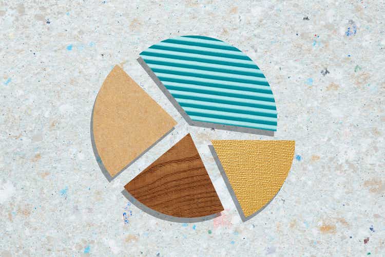 A pie chart made of textured materials