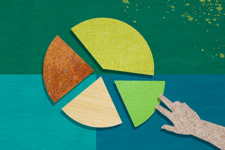 A hand taking a section of a pie chart