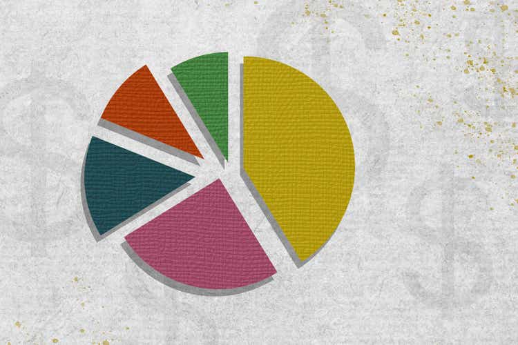 A pie chart made of textured material