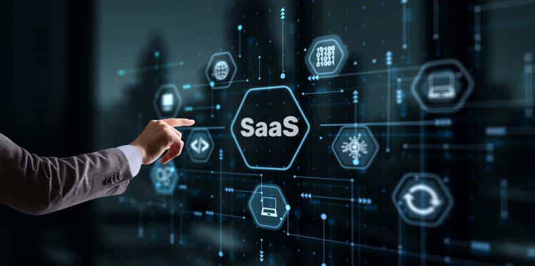 SaaS-Software-as-a-Service-Konzept auf Knopfdruck