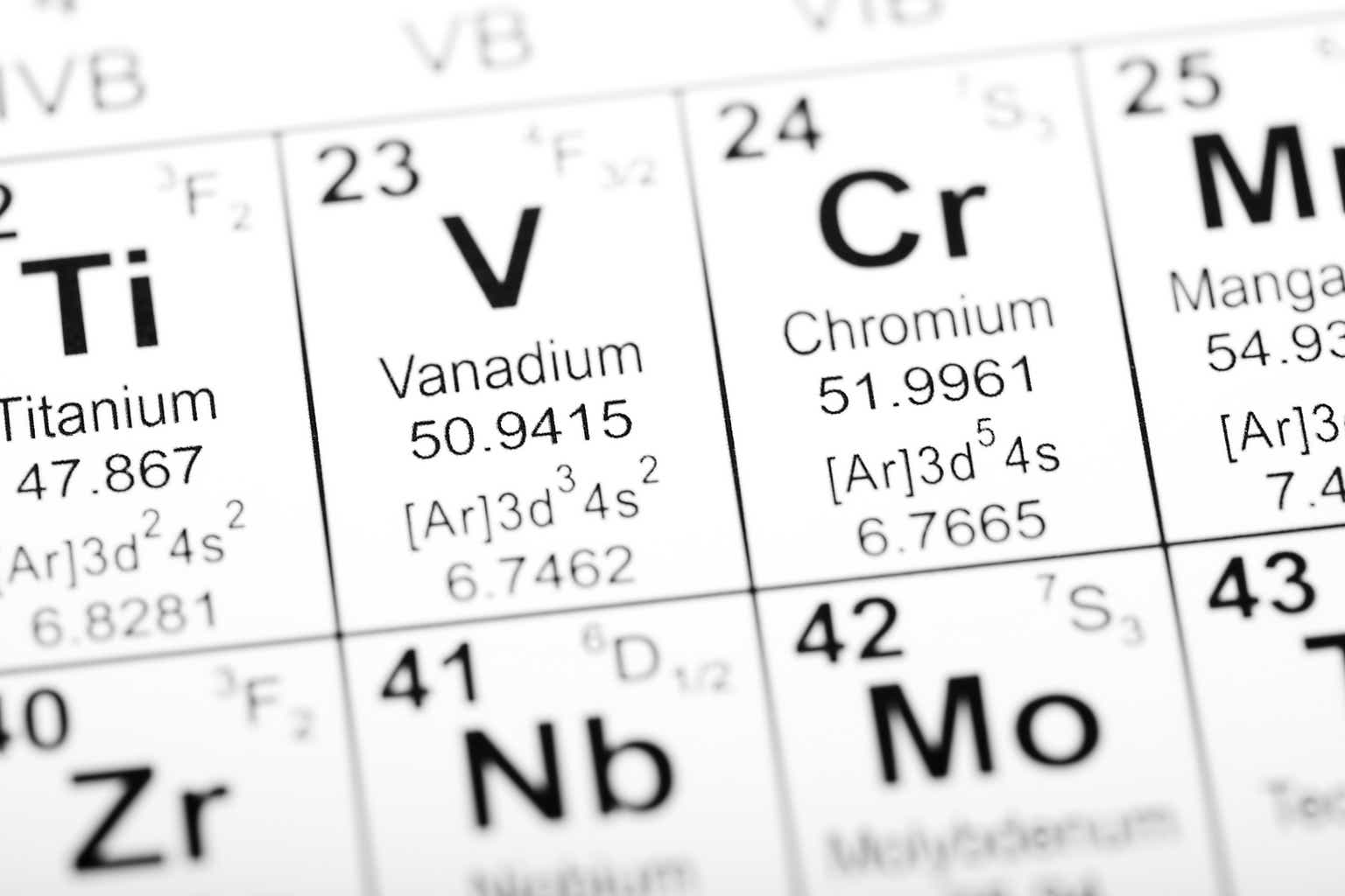 Vanadium Miners News For The Month Of December 2022 | Seeking Alpha