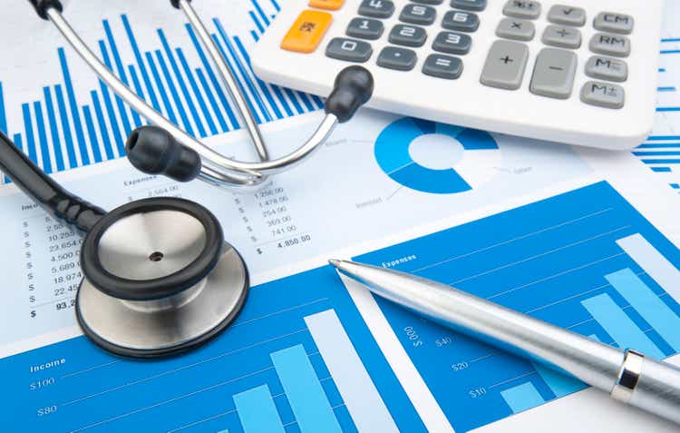 Invesco Health Care Fund Q3 2024 Commentary