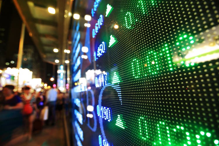 display stock market charts