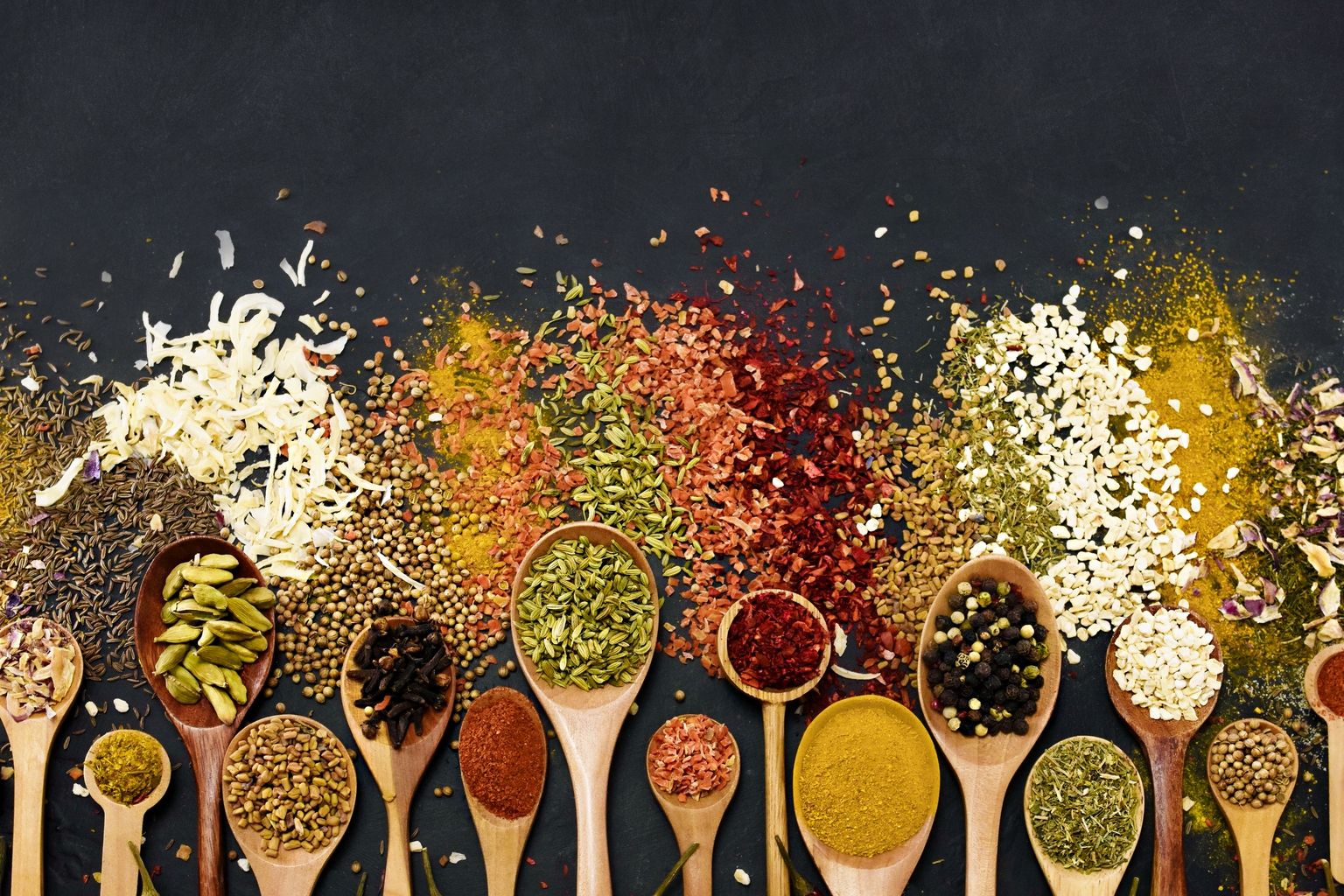 McCormick: The Market Still Underestimates The Unilever Deal (NYSE:MKC) McCormick: The Market Still Underestimates The Unilever Deal (NYSE:MKC)