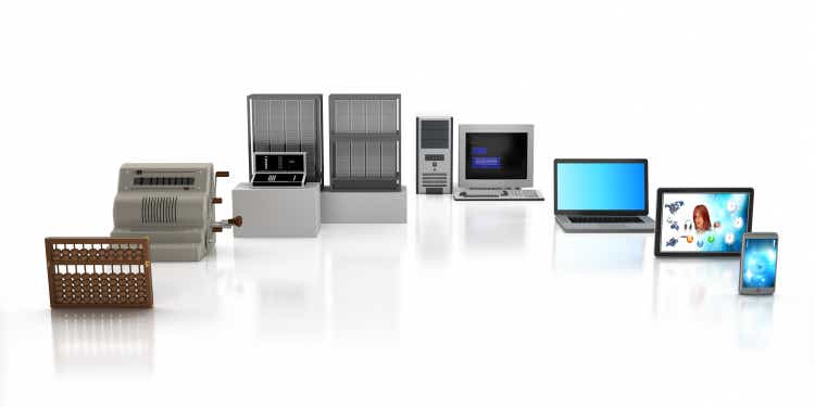 Computer timeline