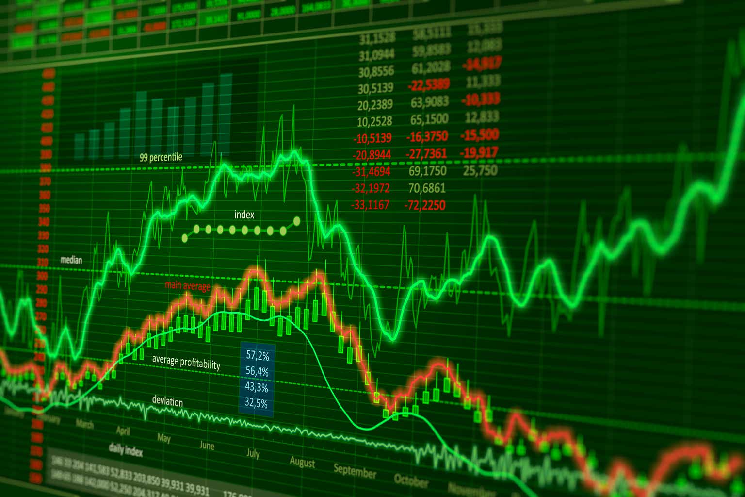 Fidelity Mid-Cap Stock Fund Q4 2024 Review