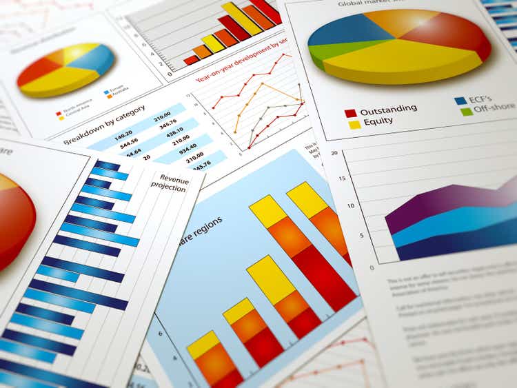 Graphs and charts