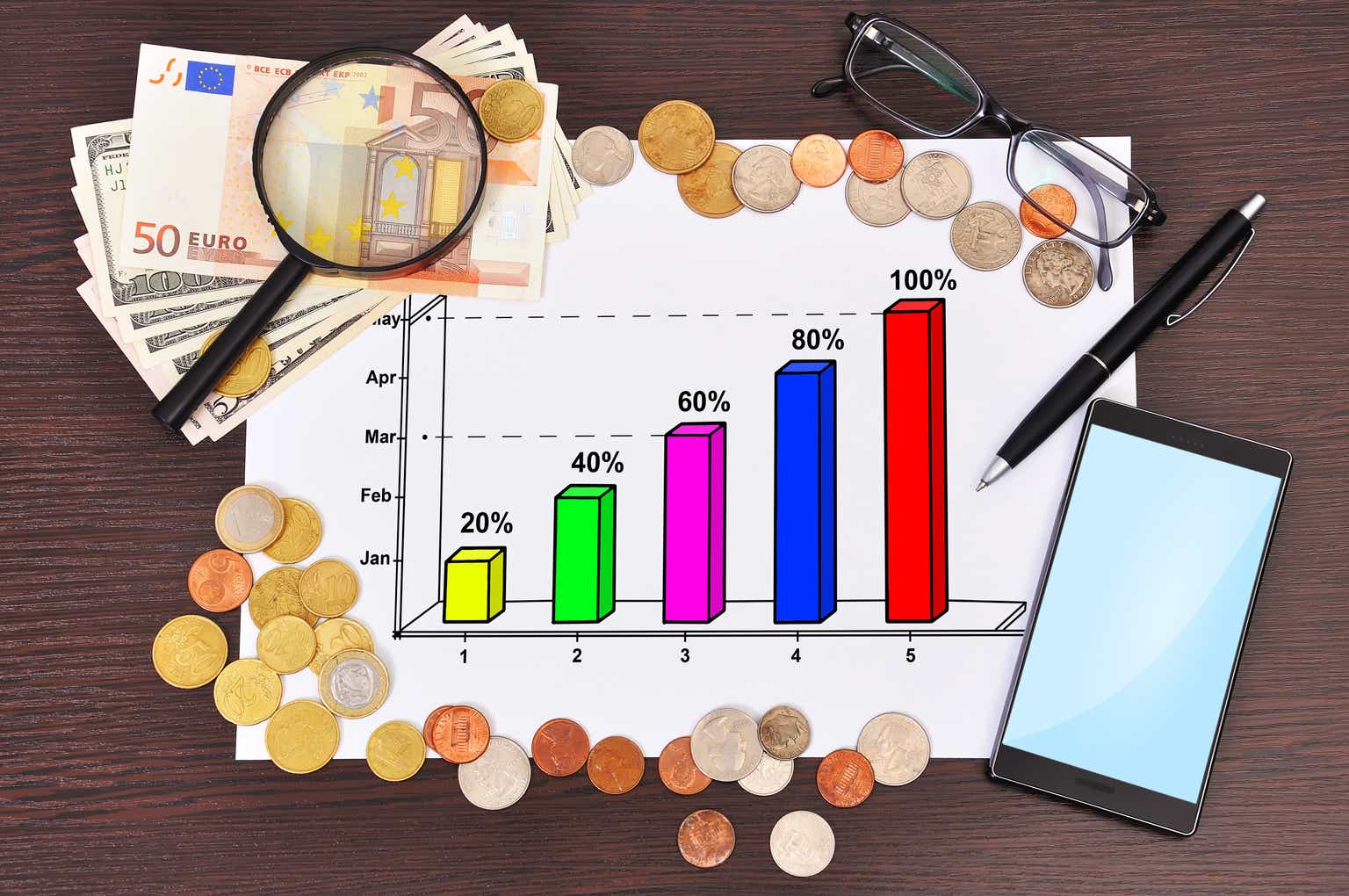 Pioneer Multi-Asset Income Fund Q4 2024 Performance And Market Commentary