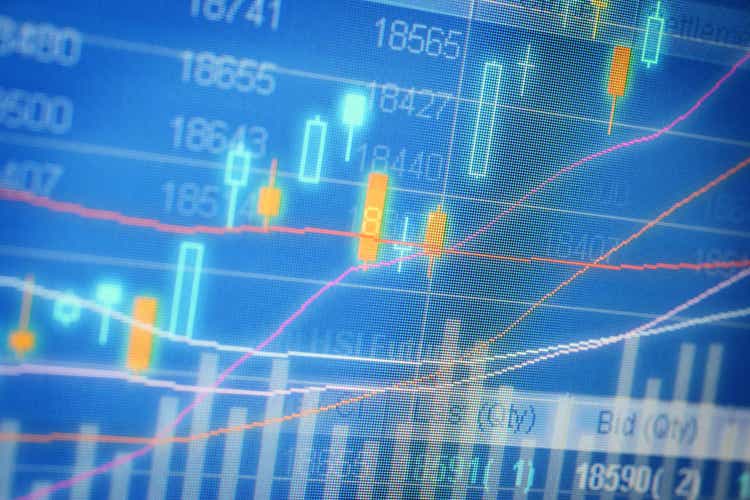 Mixed performance in the Industrials Sector: Gainers and Losers Across Different Companies