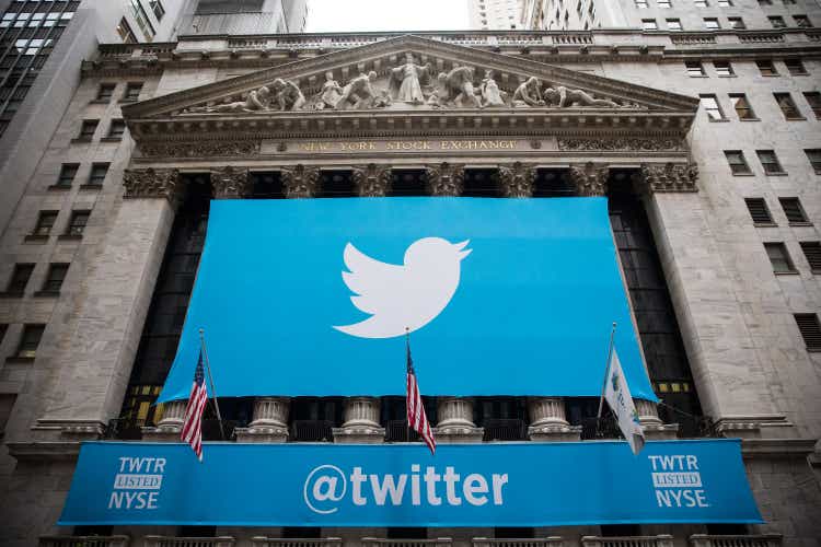 Twitter board adopts poison pill as Musk takeover defense (NYSE:TWTR)