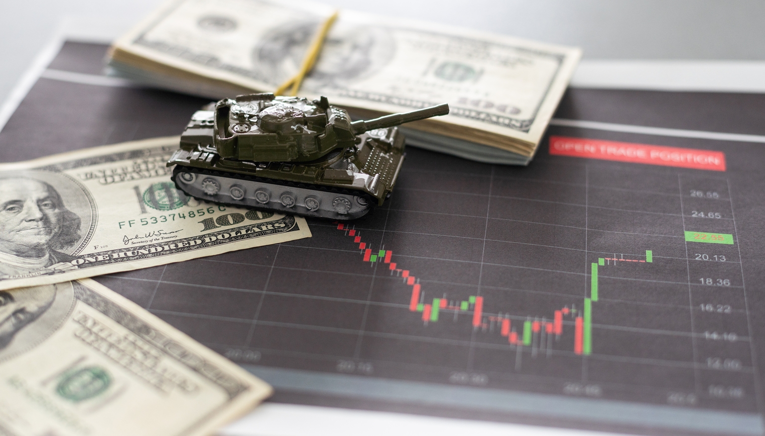 From Oil Shock To Record Highs: Markets Respond To Conflict
