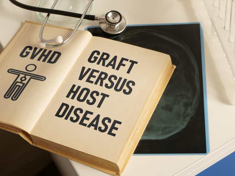 Graft versus host disease GVHD display using text